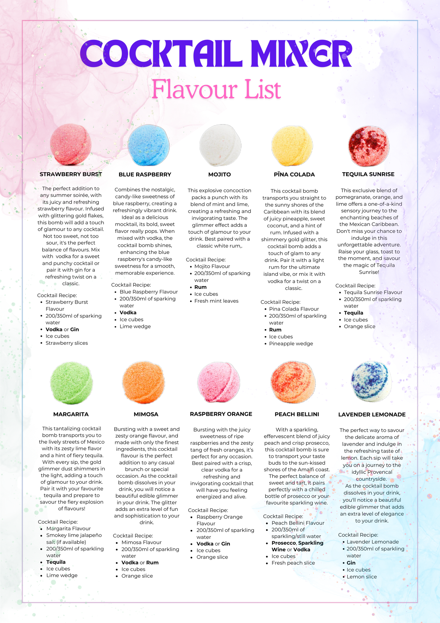 Cocktail Flavours